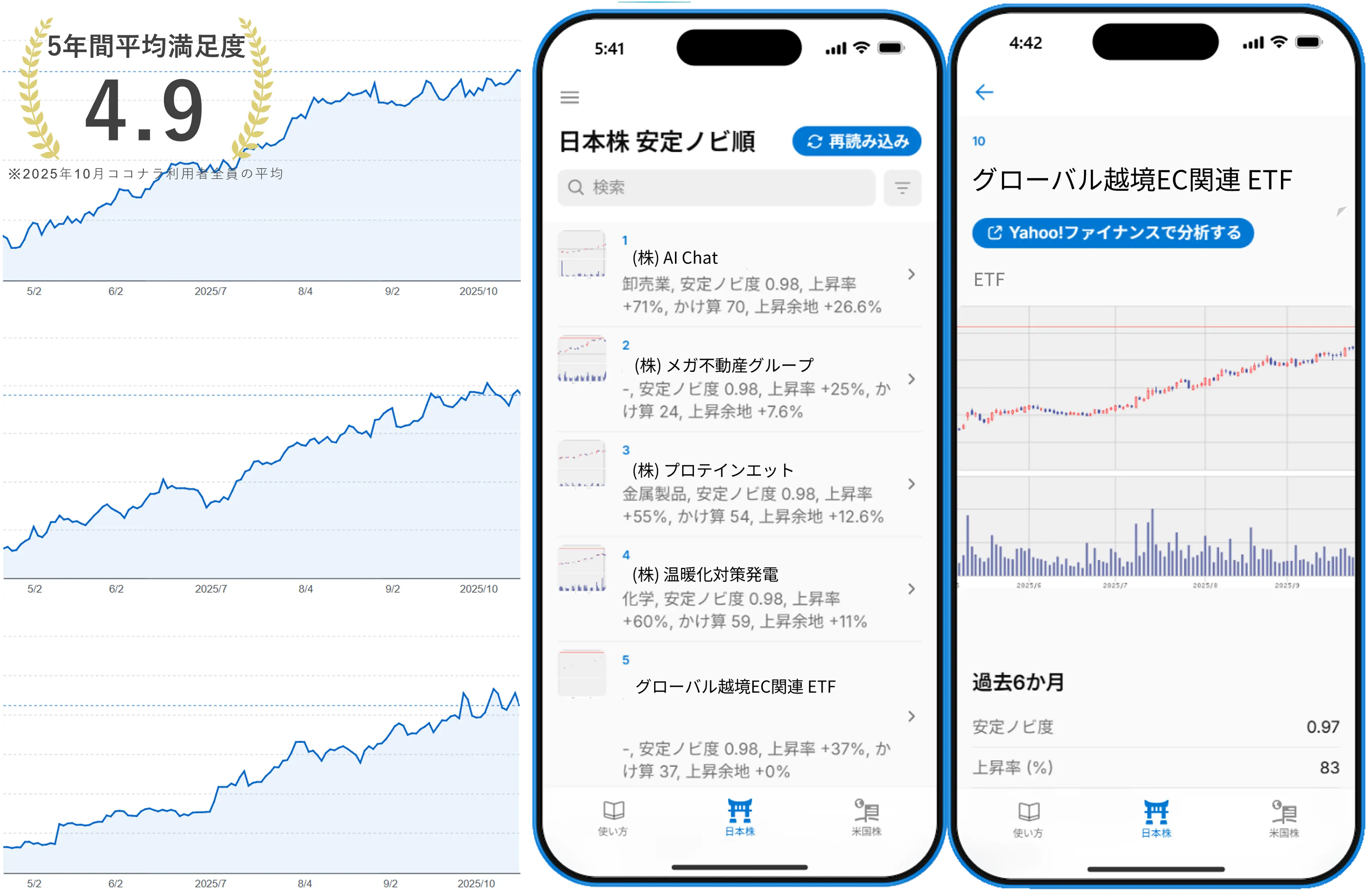 ノビ株ツール画面イメージ（PC表示）