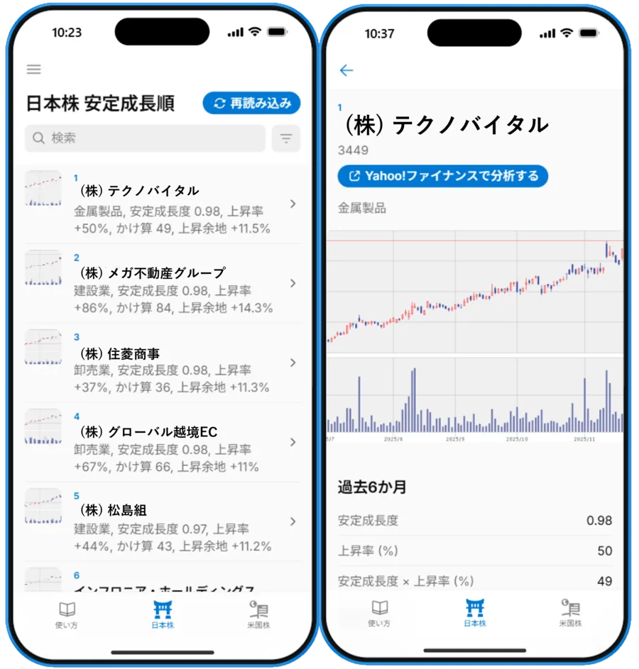 ノビ株ツール画面イメージ（スマートフォン表示）