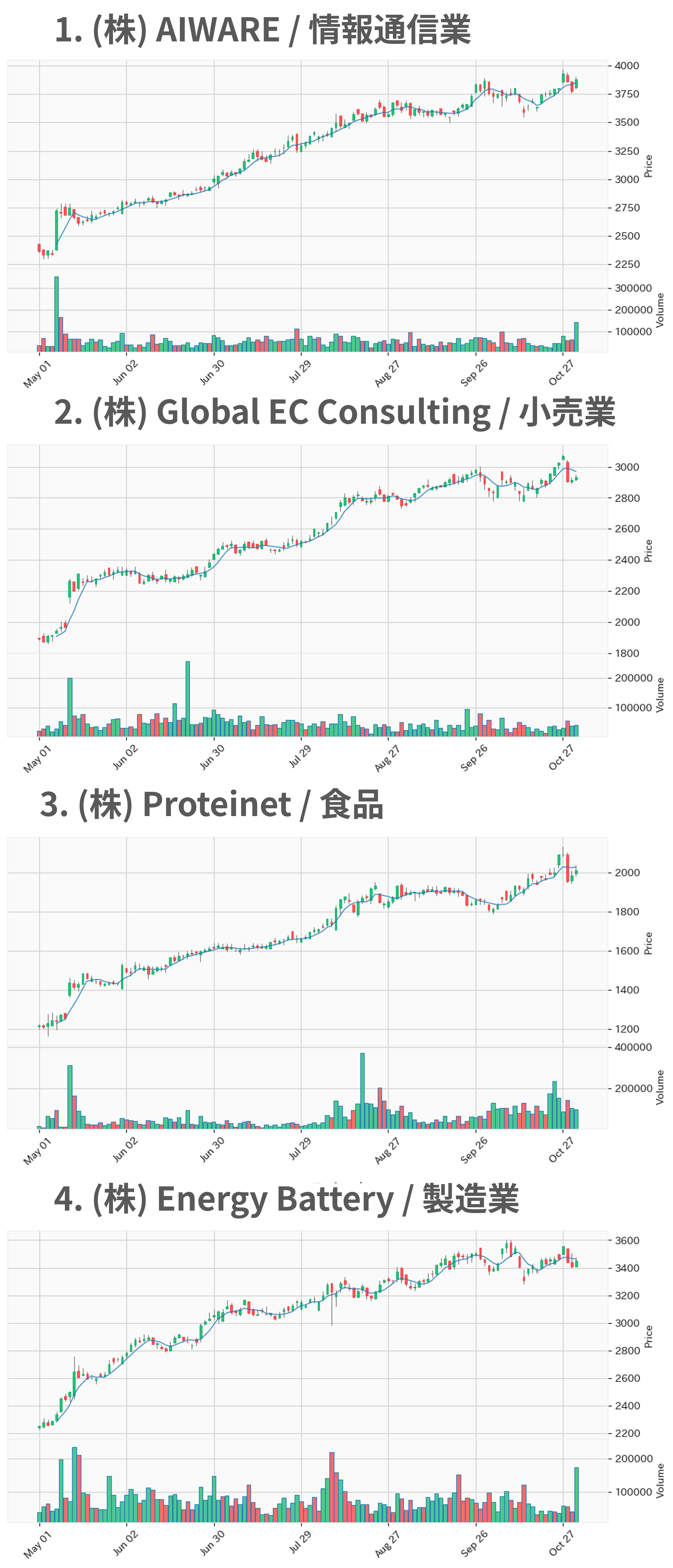 サービス紹介のヒーローイメージ