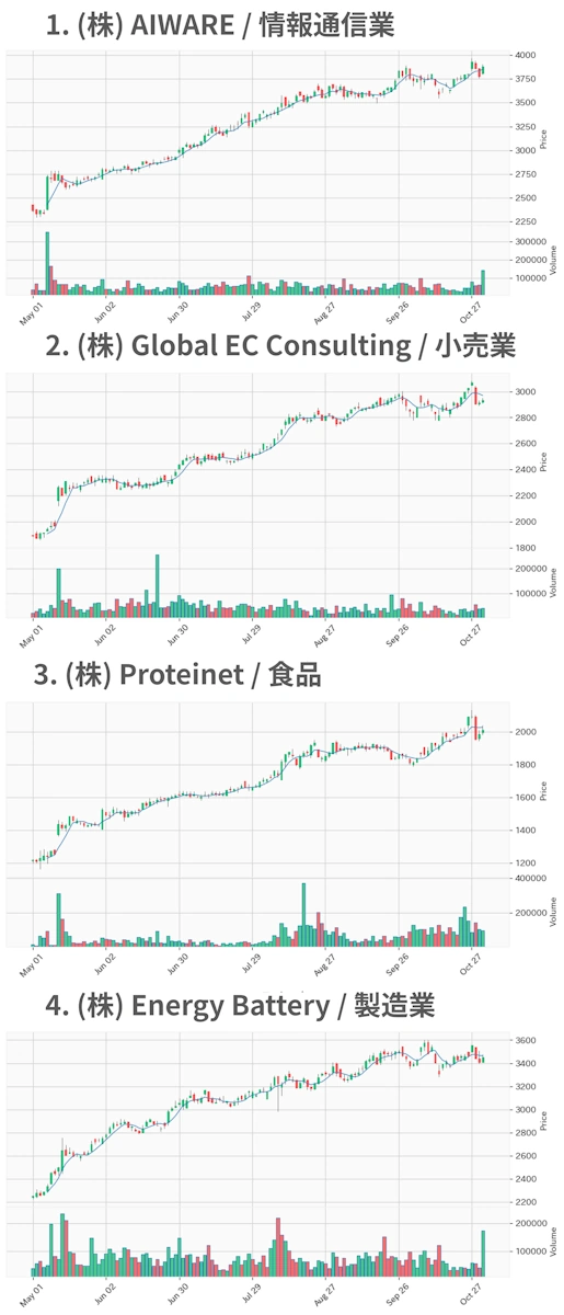 サービス紹介のヒーローイメージ