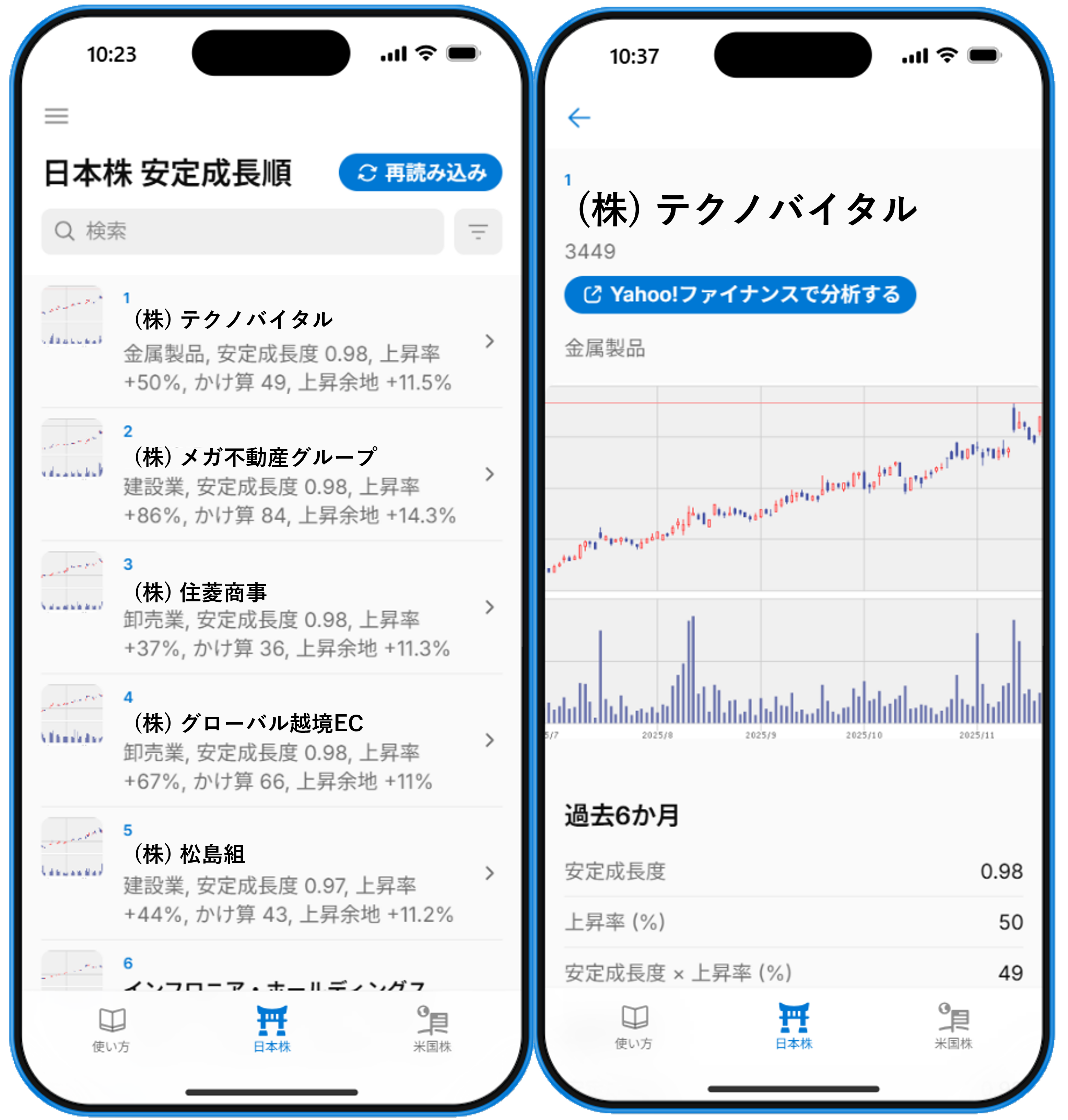 ノビ株ツール画面イメージ（スマートフォン表示）